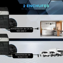 Outsunny - Nevera congelador portatil 35L Negro