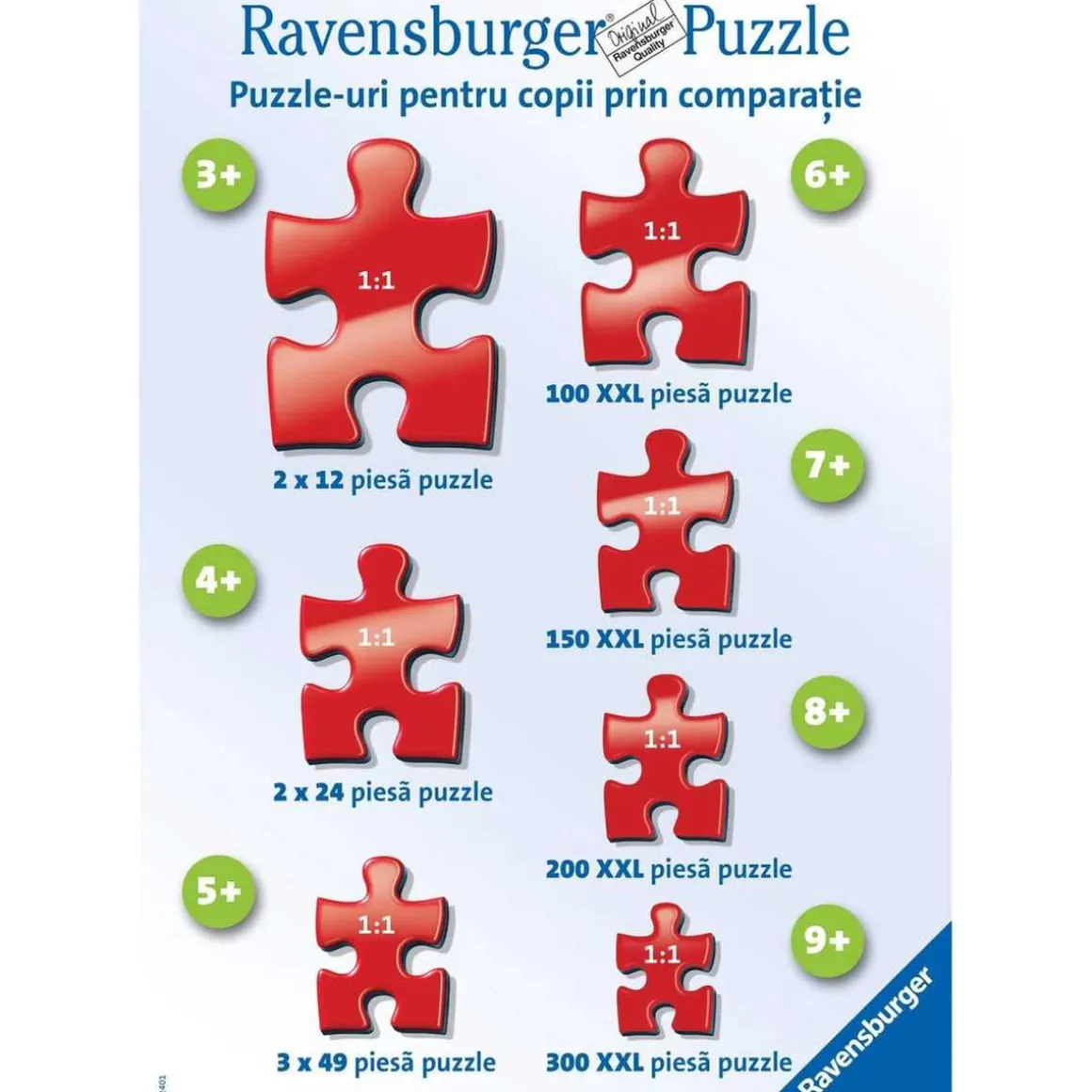 Ravensburger - Puzzle paisaje Vista de Cinque Terre 1500 piezas ㅤ