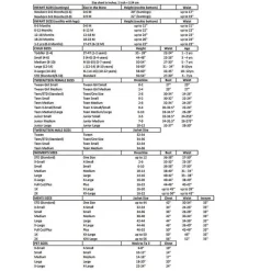 Rubie's - Hulk - Disfraz de Hulk Classic Endgame Talla M ㅤ