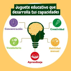 Science4you - Kit de Slime Apocalipse con Fluffly, Butter Slime y Arena Movediza de Zombi ㅤ